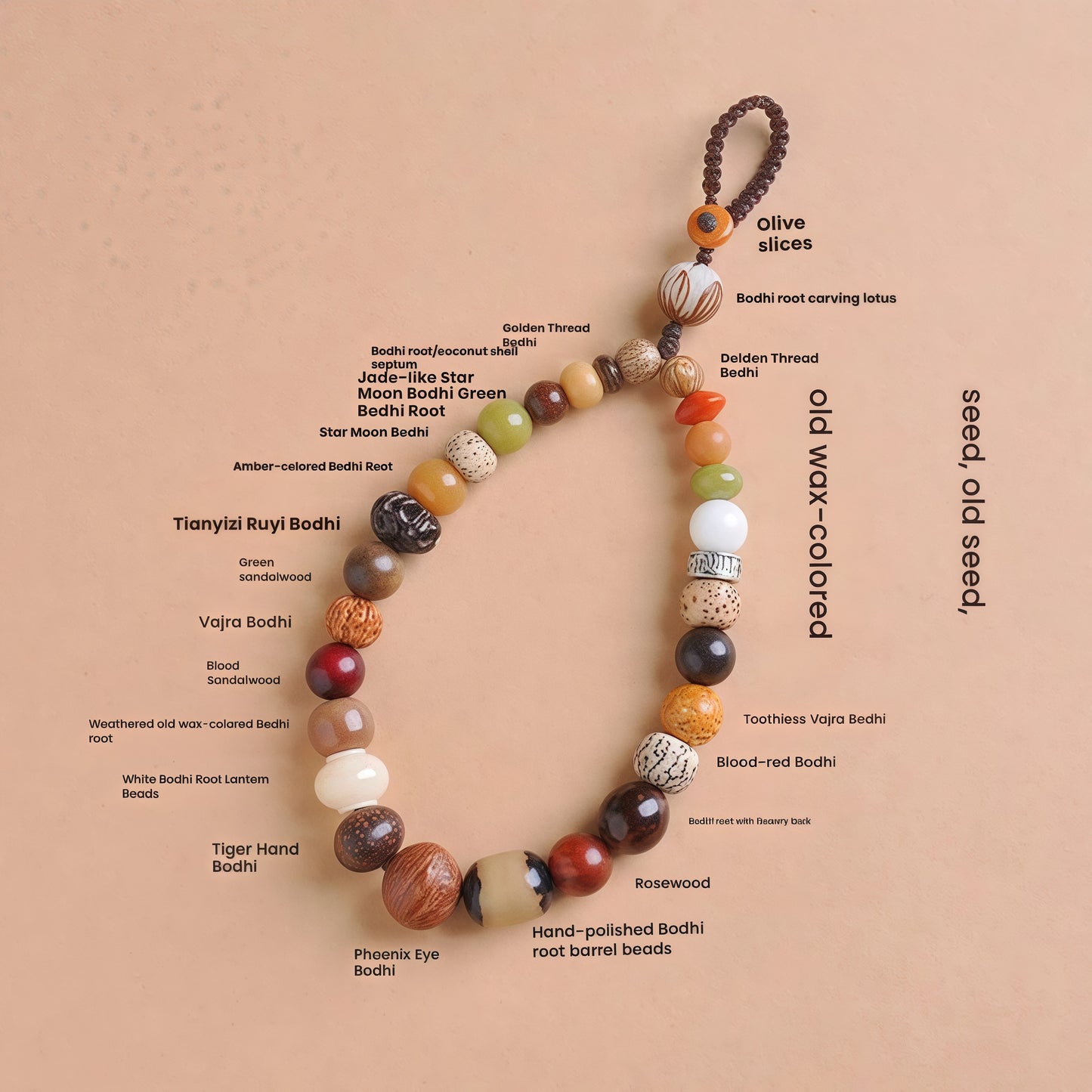 18-Seed Bodhi Bracelet Keychain - Calm Mind, Pure Thoughts, Spiritual Growth, Elastic Layering